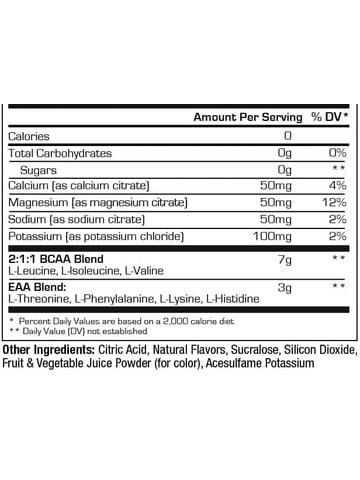 prosupps hydro bcaa 429g dose4